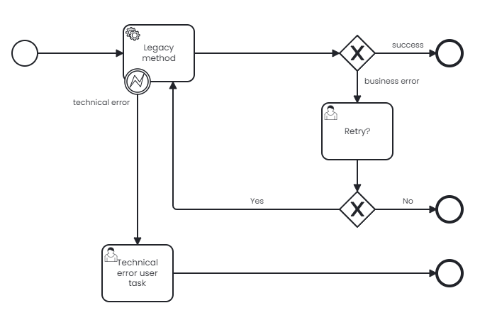 sample_process.png